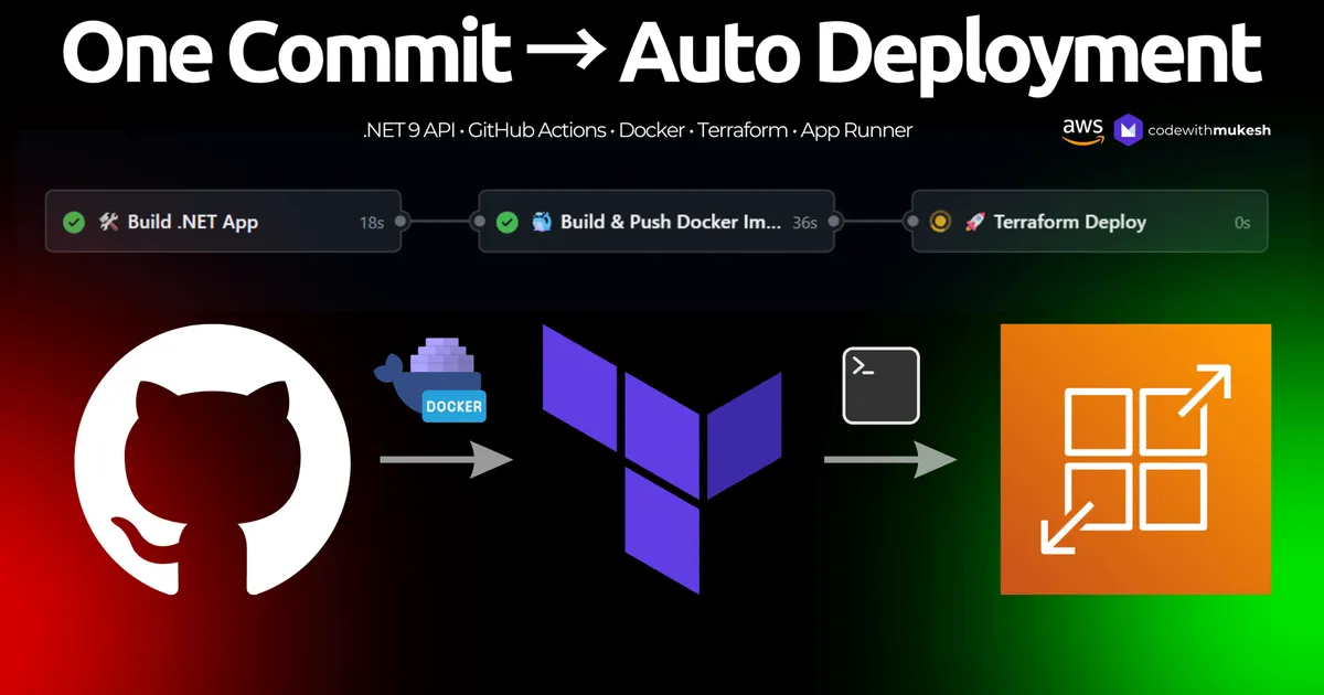 Automate .NET App Deployment to AWS App Runner with Terraform