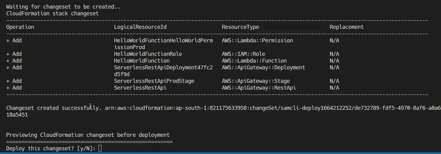aws-sam-cli-for-dotnet-developers