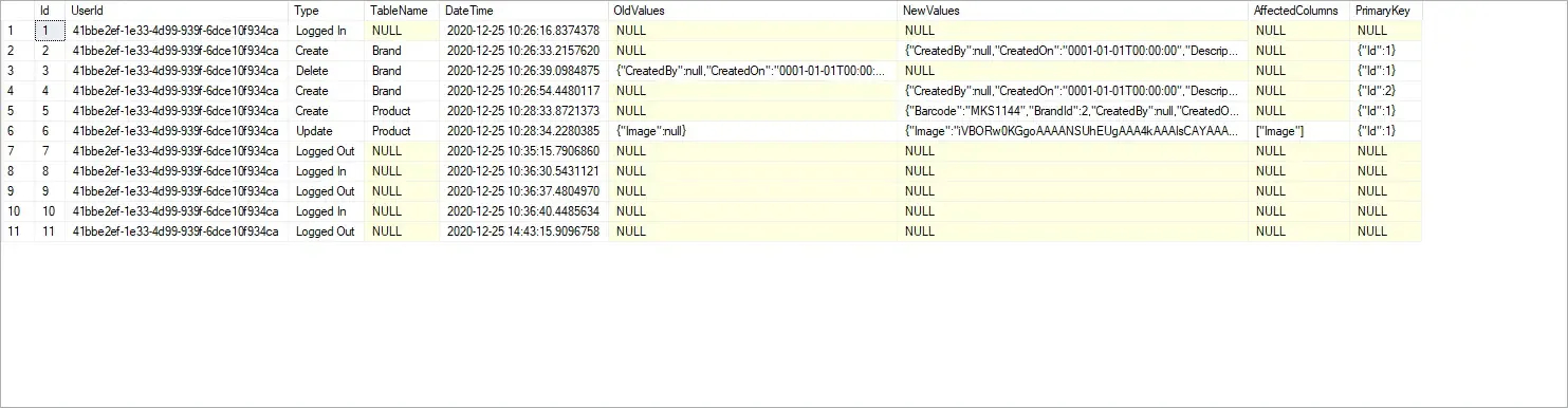 audit-trail-implementation-in-aspnet-core audit-trail-implementation-in-aspnet-core