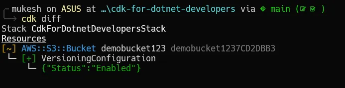 aws-cdk-for-dotnet-developers