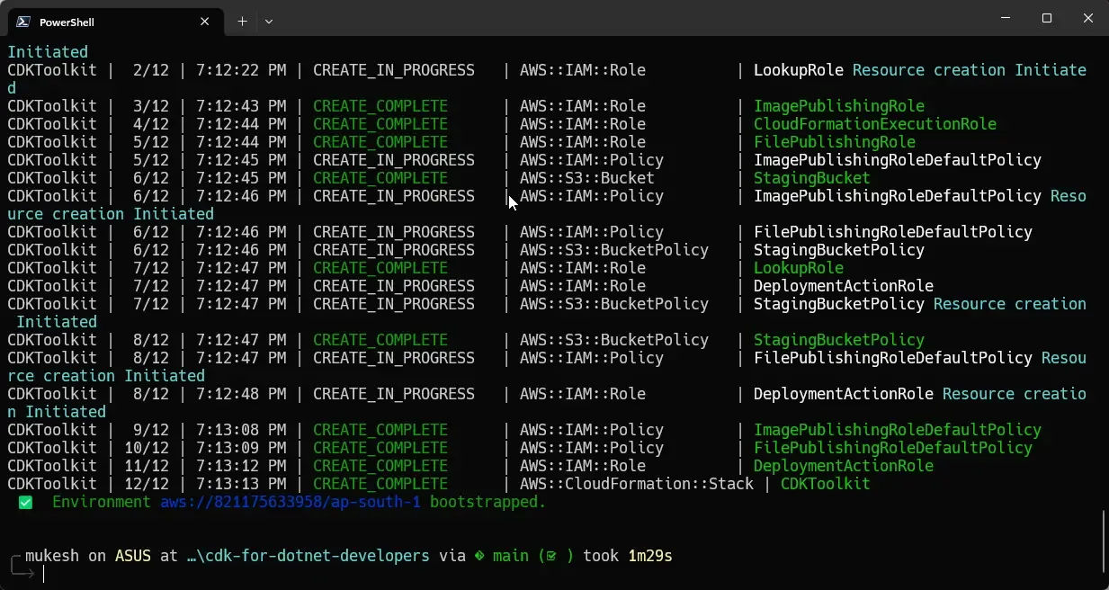 aws-cdk-for-dotnet-developers