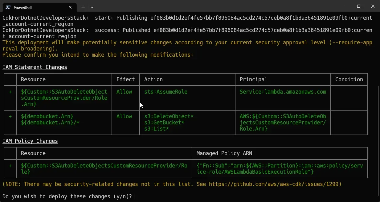 aws-cdk-for-dotnet-developers