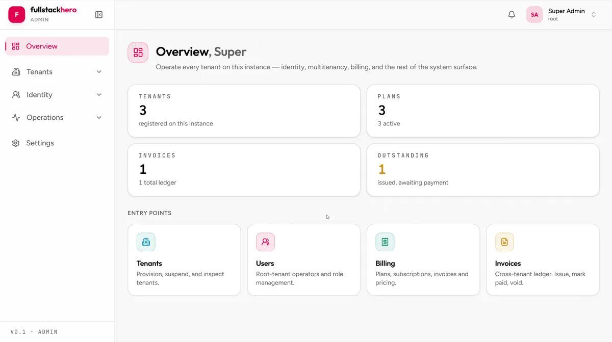FullStackHero admin console operator overview showing tenant count, plans, invoices, and entry points across every tenant in the React admin app