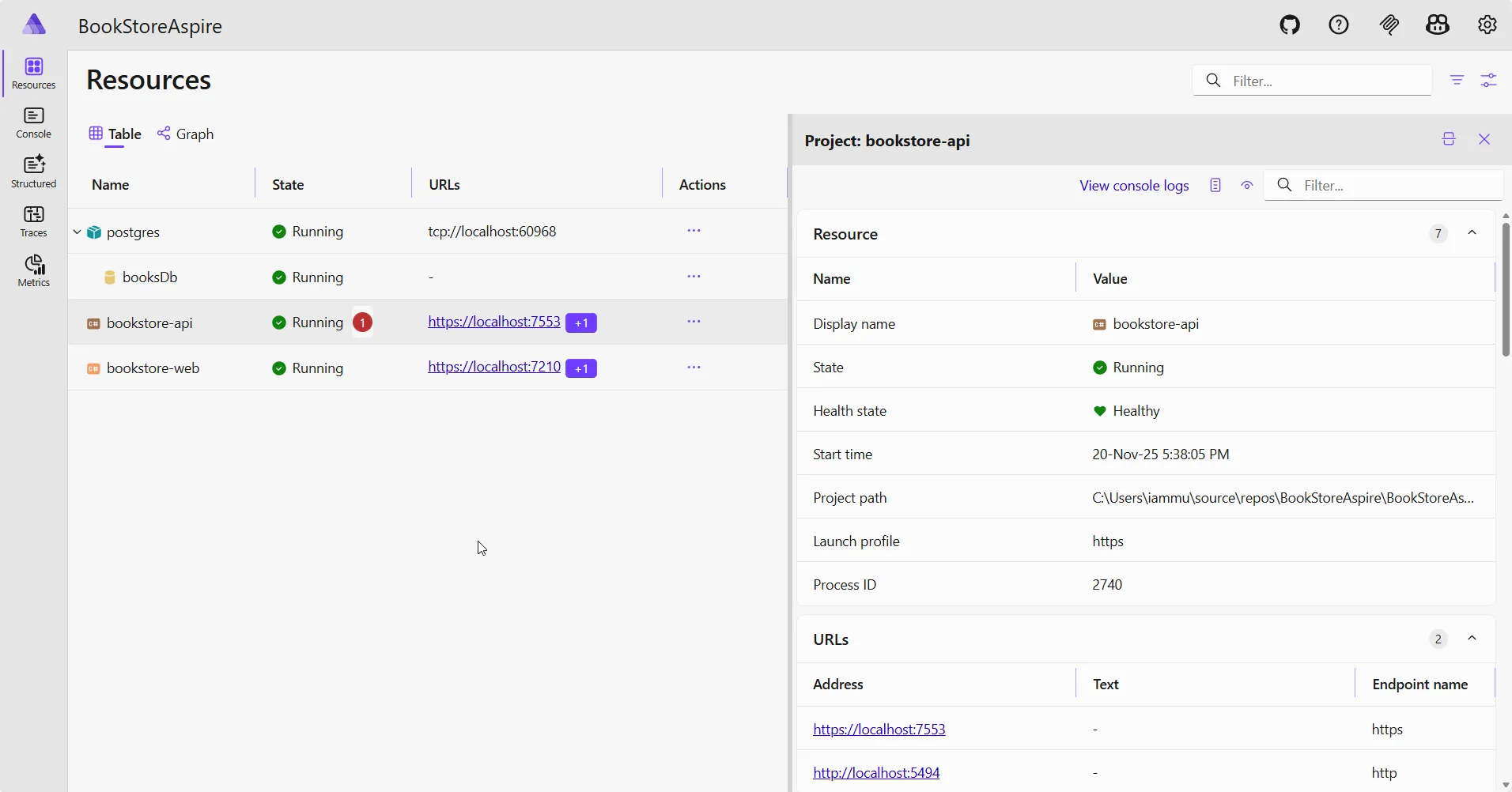 .NET Aspire API service details .NET Aspire dashboard API service details with health status and environment variables