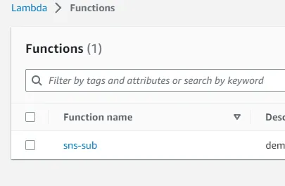 scalable-notifications-with-amazon-sns-and-aspnet-core