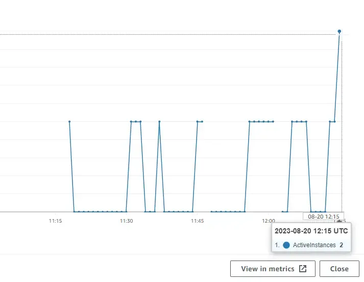 deploying-aspnet-core-webapi-to-aws-app-runner deploying-aspnet-core-webapi-to-aws-app-runner