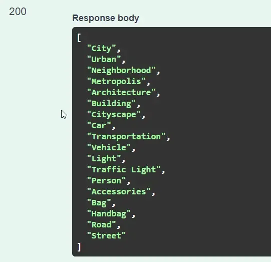 image-recognition-in-dotnet-with-amazon-rekognition