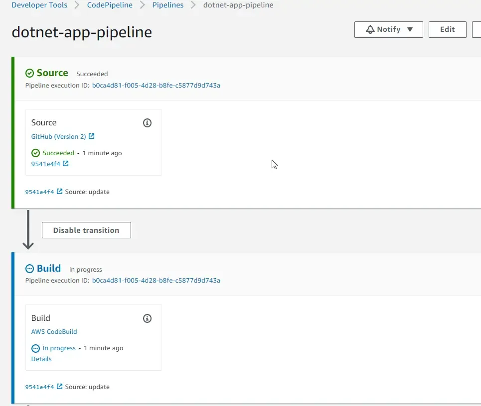 deploying-aspnet-core-web-api-to-aws-elastic-beanstalk-using-aws-codepipeline