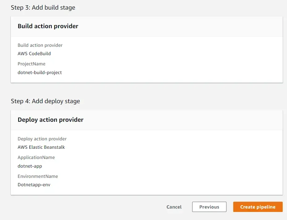 deploying-aspnet-core-web-api-to-aws-elastic-beanstalk-using-aws-codepipeline