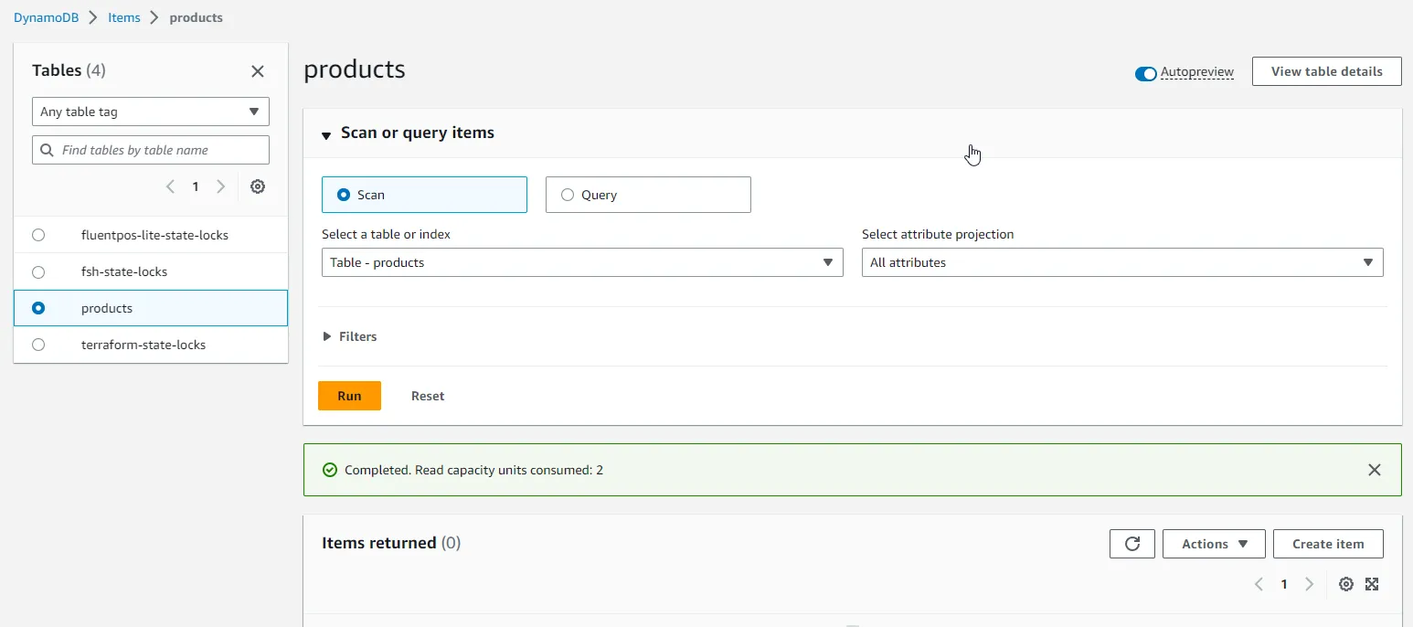aws-cdk-for-dotnet-developers