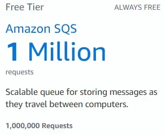 amazon-sqs-and-aspnet-core amazon-sqs-and-aspnet-core