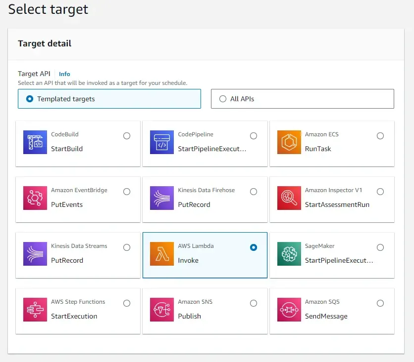 automated-aws-iam-access-key-rotation automated-aws-iam-access-key-rotation