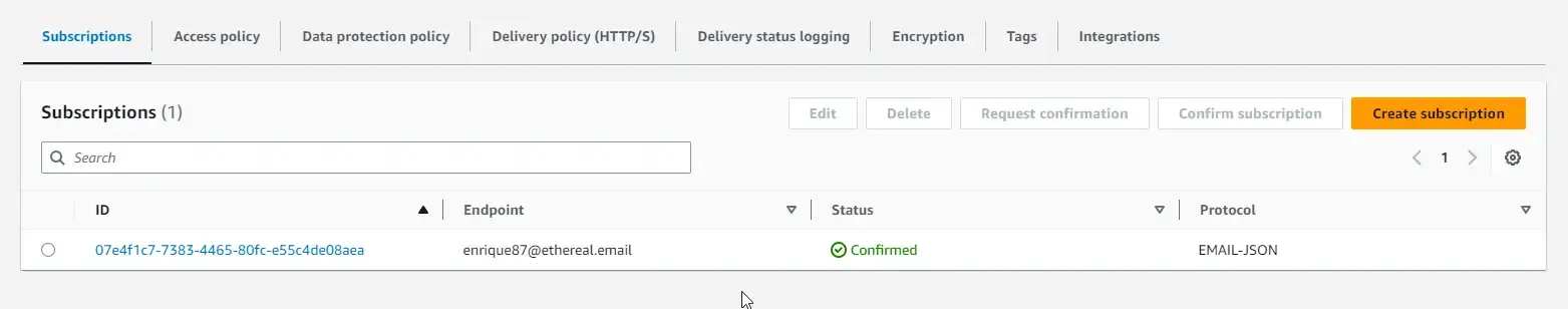 scalable-notifications-with-amazon-sns-and-aspnet-core