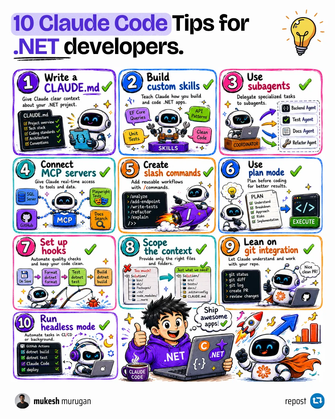 10 Claude Code tips for .NET developers 10 practical Claude Code tips for .NET developers, covering CLAUDE.md, plan mode, context windows, and workflow automation
