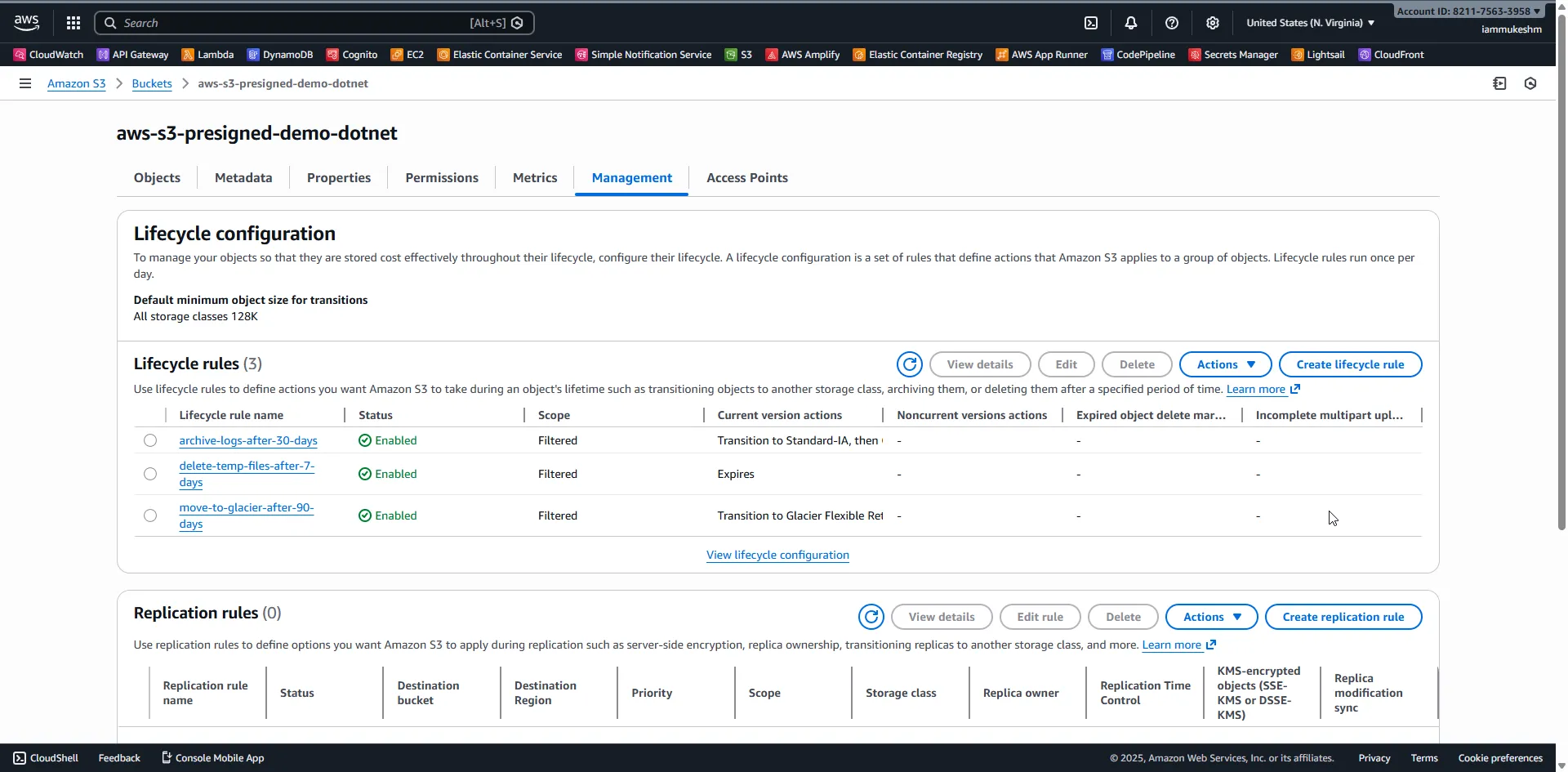 S3 bucket Management tab S3 Management Tab