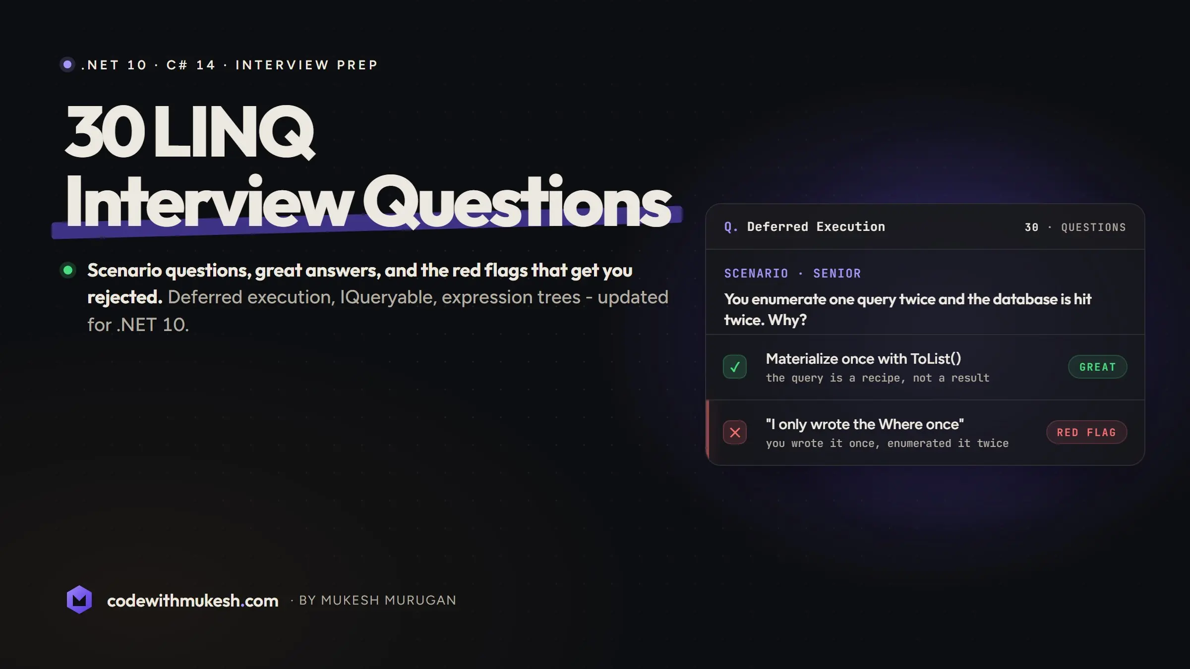 30 LINQ Interview Questions That Actually Get Asked in 2026