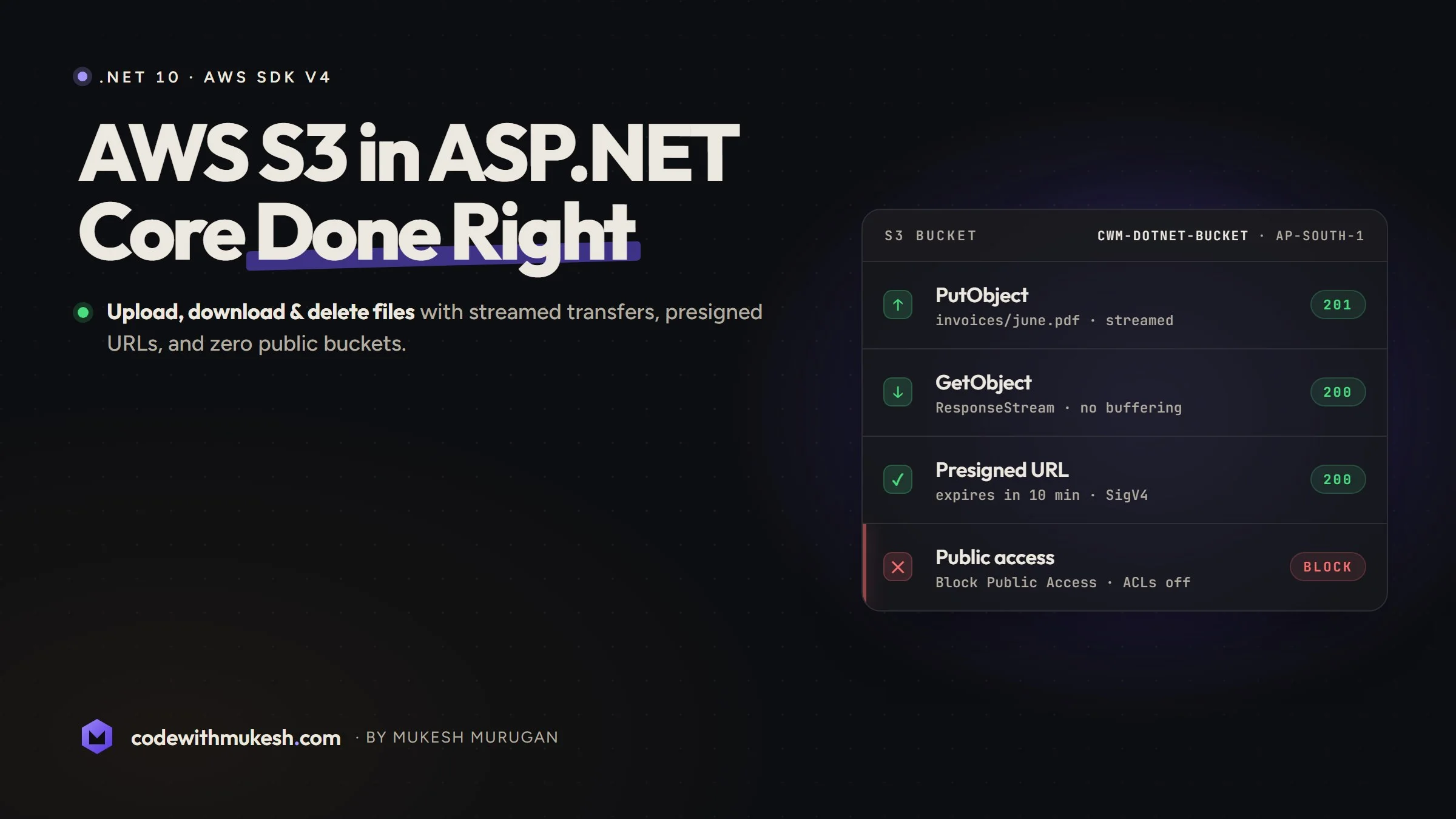 Working with AWS S3 using ASP.NET Core (.NET 10) - Upload, Download & Delete Files
