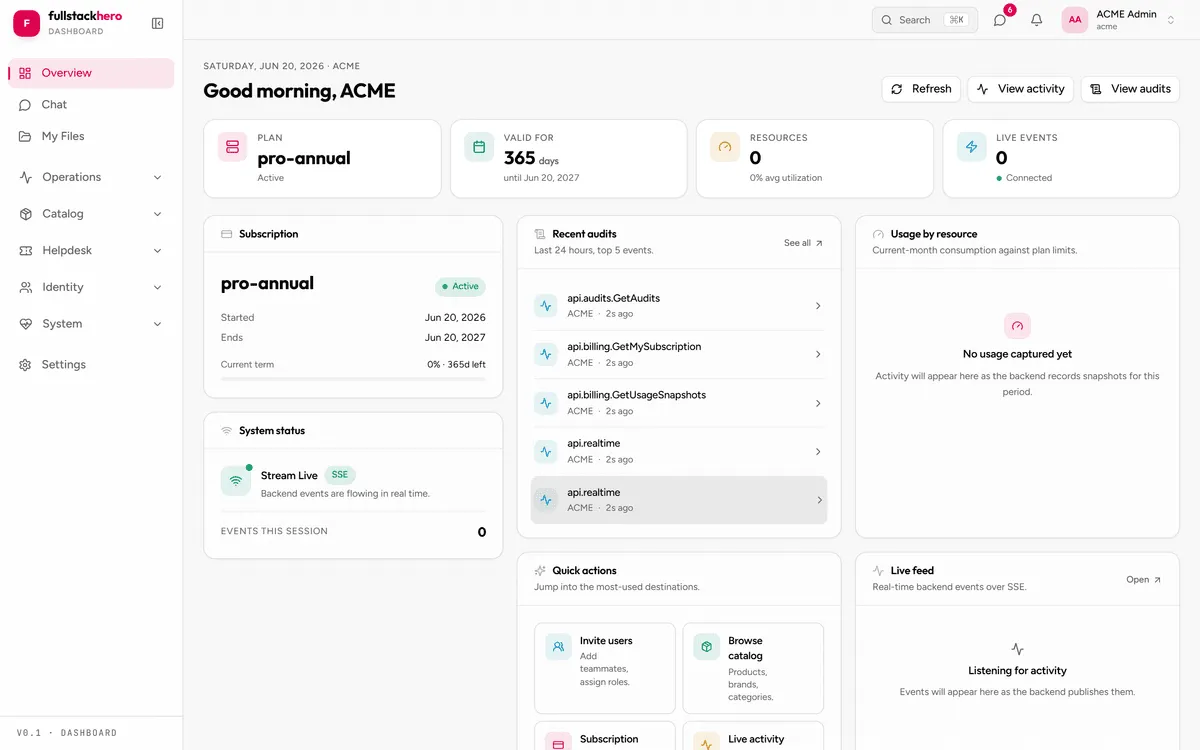 FullStackHero tenant dashboard overview in React showing the ACME tenant plan, validity, recent audit events, and a live Server-Sent Events feed in the .NET 10 starter kit
