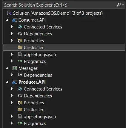 amazon-sqs-and-aspnet-core amazon-sqs-and-aspnet-core