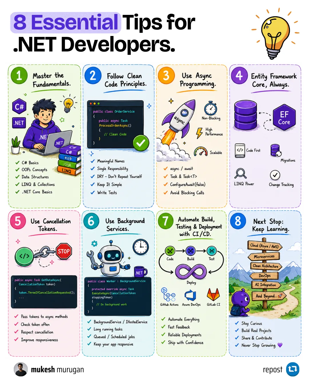 8 high-impact tips every .NET developer should follow, from dependency injection and async to caching and clean code
