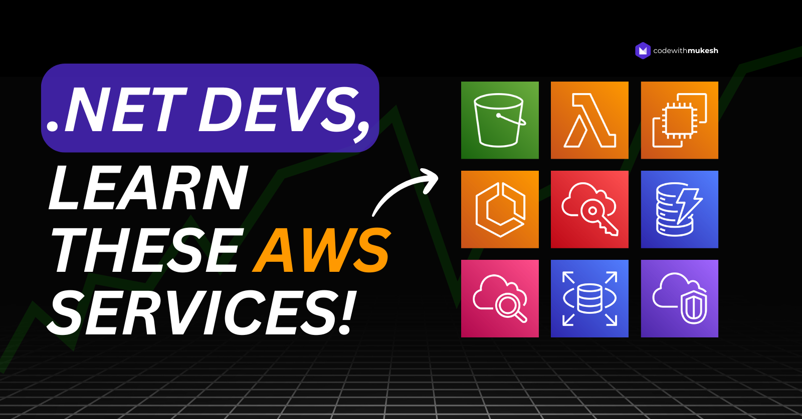 Essential AWS Services Every .NET Developer Should Master!