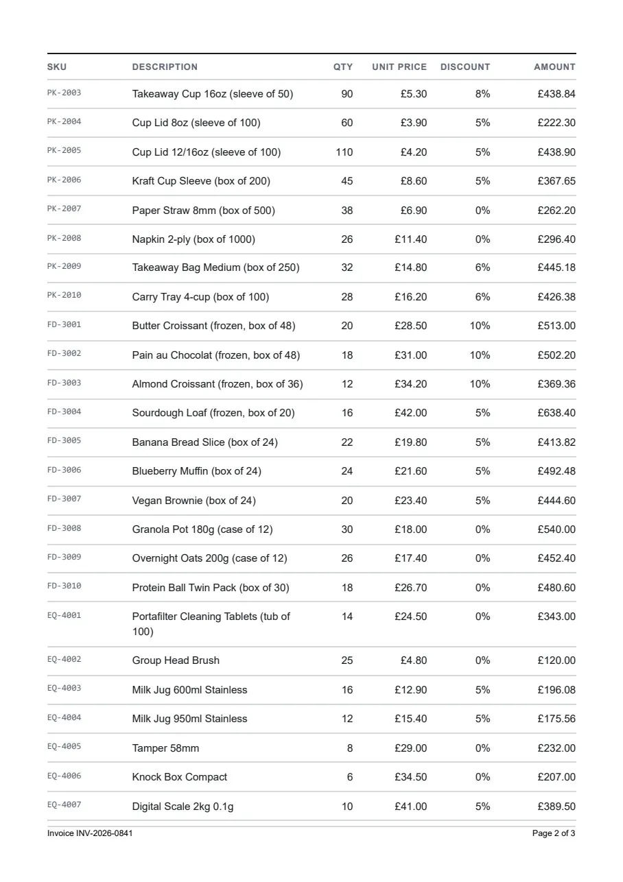 Page two of a Claude Fable 5.1 invoice template rendered with IronPDF - header row repeated, rows and money columns aligned