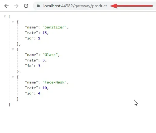 microservice-architecture-in-aspnet-core