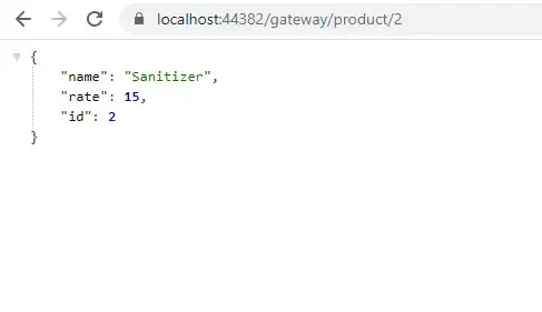 microservice-architecture-in-aspnet-core