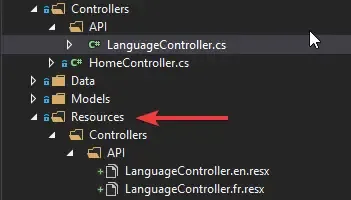 globalization-and-localization-in-aspnet-core