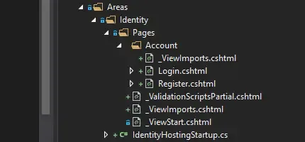 integrating-adminlte-with-aspnet-core