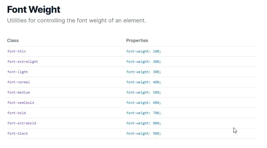 integrating-tailwind-css-with-blazor