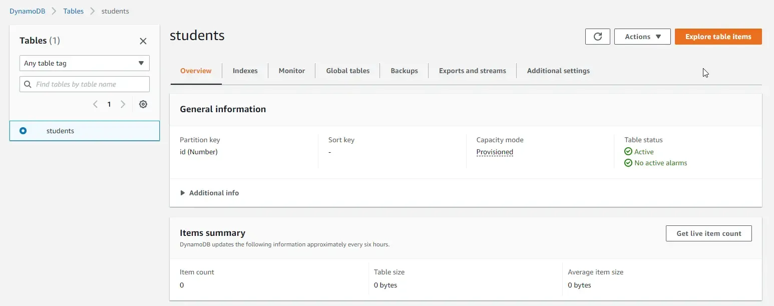 crud-with-dynamodb-in-aspnet-core