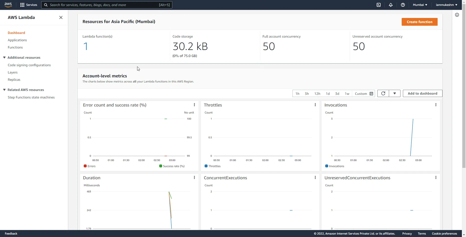 aws-lambda-with-net-6 aws-lambda-with-net-6