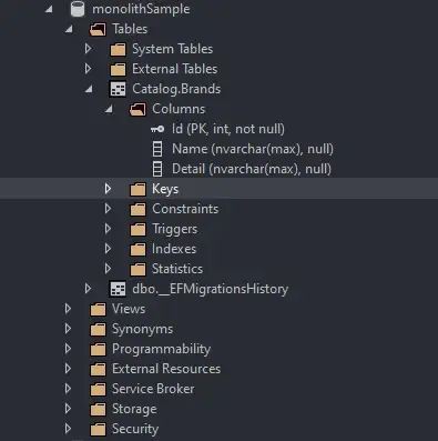 modular-architecture-in-aspnet-core modular-architecture-in-aspnet-core