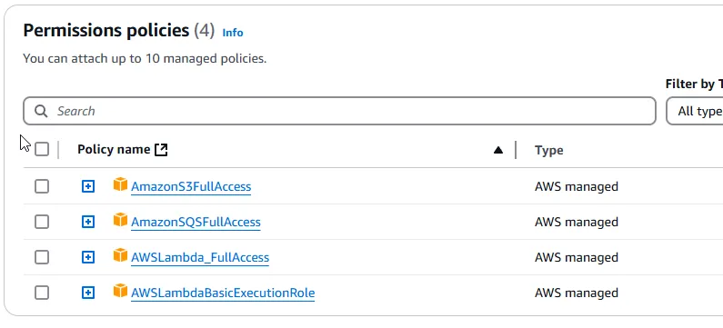Scalable Serverless Image Processing Pipeline