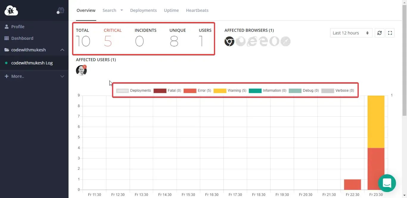 error-logging-and-health-checks-in-asp-net-core-using-elmahio