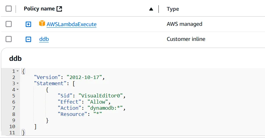 lambda trigger lambda trigger