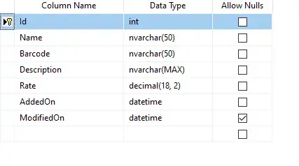 dapper-in-aspnet-core