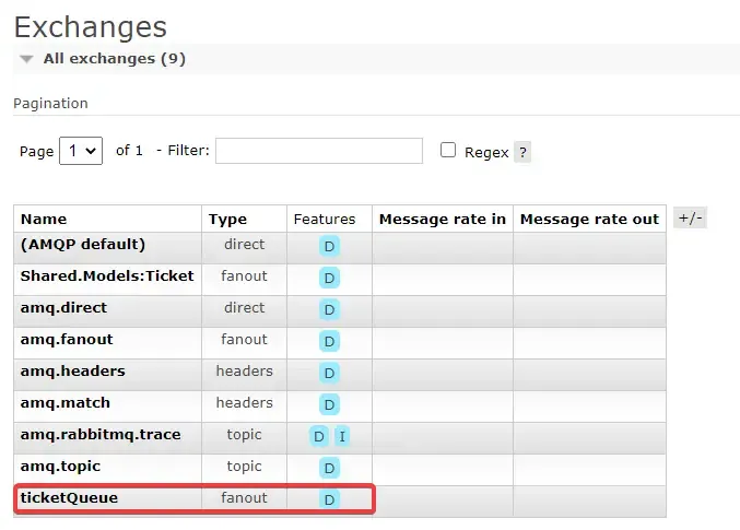 rabbitmq-with-aspnet-core-microservice