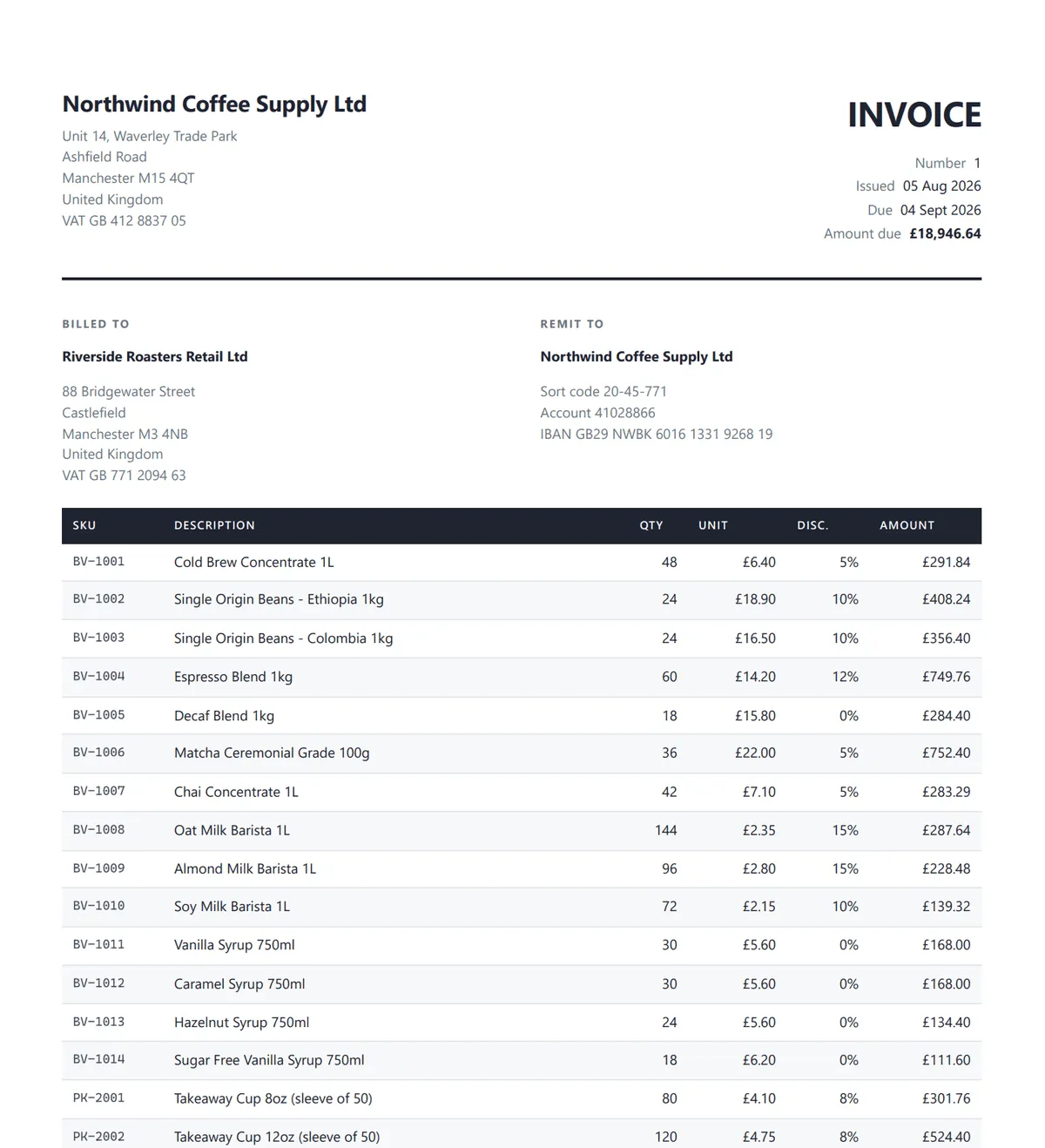 Licensed IronPDF output of the .NET 10 invoice template, showing the CSS Grid masthead, the dark table header row and right aligned tabular currency figures