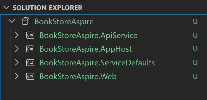 .NET Aspire solution structure showing AppHost, ServiceDefaults and application projects