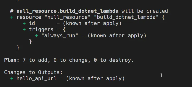 Terraform Plan