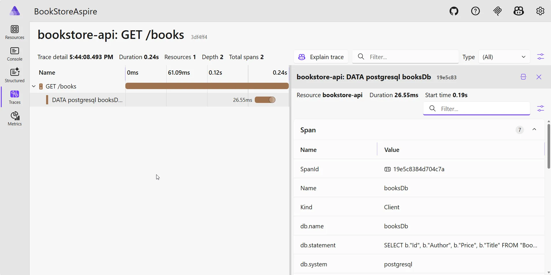 .NET Aspire distributed traces .NET Aspire distributed tracing showing request flow across services with OpenTelemetry